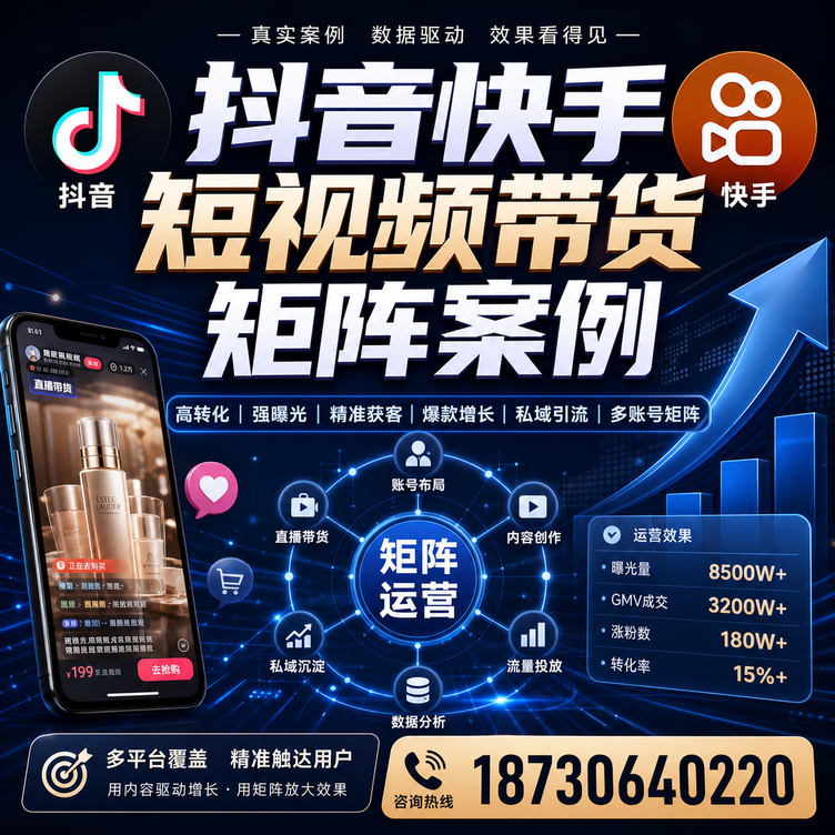 上海短视频带货团队多平台矩阵自动分发案例